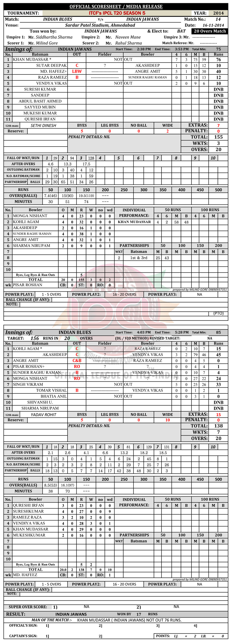 IPCL, Indian Premier Corporate League